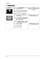 Preview for 13 page of Samsung SyncMaster 743N Service Manual