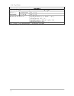 Preview for 36 page of Samsung SyncMaster 743N Service Manual