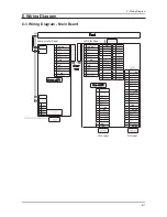 Preview for 47 page of Samsung SyncMaster 743N Service Manual