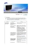 Предварительный просмотр 48 страницы Samsung SyncMaster 760B (Spanish) Manual Del Usuario