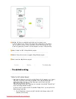 Preview for 40 page of Samsung SyncMaster 760BF User Manual