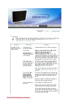 Preview for 47 page of Samsung SyncMaster 760BF User Manual