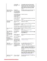 Preview for 48 page of Samsung SyncMaster 760BF User Manual