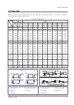 Предварительный просмотр 7 страницы Samsung SyncMaster 770TFT Service Manual