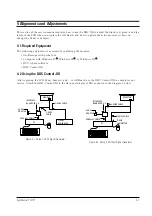 Предварительный просмотр 11 страницы Samsung SyncMaster 770TFT Service Manual