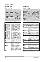 Предварительный просмотр 12 страницы Samsung SyncMaster 770TFT Service Manual