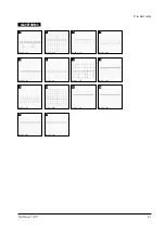 Предварительный просмотр 17 страницы Samsung SyncMaster 770TFT Service Manual