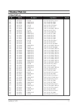 Предварительный просмотр 21 страницы Samsung SyncMaster 770TFT Service Manual