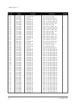 Предварительный просмотр 22 страницы Samsung SyncMaster 770TFT Service Manual