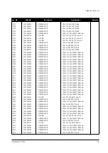 Предварительный просмотр 23 страницы Samsung SyncMaster 770TFT Service Manual