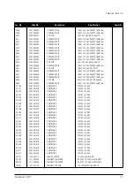 Предварительный просмотр 25 страницы Samsung SyncMaster 770TFT Service Manual