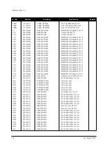 Предварительный просмотр 26 страницы Samsung SyncMaster 770TFT Service Manual