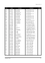 Предварительный просмотр 27 страницы Samsung SyncMaster 770TFT Service Manual