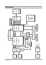 Предварительный просмотр 35 страницы Samsung SyncMaster 770TFT Service Manual