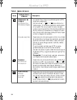 Preview for 14 page of Samsung SyncMaster 800TFT Instrucciones  Para El Usuario