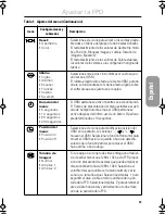 Preview for 15 page of Samsung SyncMaster 800TFT Instrucciones  Para El Usuario