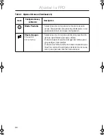 Preview for 16 page of Samsung SyncMaster 800TFT Instrucciones  Para El Usuario