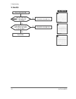 Предварительный просмотр 18 страницы Samsung SyncMaster 800TFT Service Manual