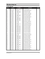 Предварительный просмотр 23 страницы Samsung SyncMaster 800TFT Service Manual