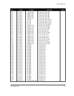 Предварительный просмотр 27 страницы Samsung SyncMaster 800TFT Service Manual