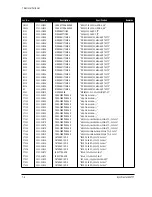 Предварительный просмотр 28 страницы Samsung SyncMaster 800TFT Service Manual