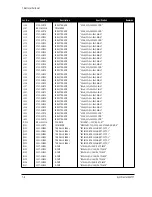 Предварительный просмотр 30 страницы Samsung SyncMaster 800TFT Service Manual