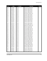 Предварительный просмотр 31 страницы Samsung SyncMaster 800TFT Service Manual