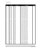 Предварительный просмотр 32 страницы Samsung SyncMaster 800TFT Service Manual