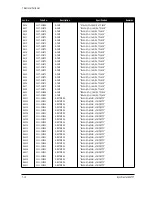 Предварительный просмотр 34 страницы Samsung SyncMaster 800TFT Service Manual