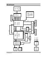 Предварительный просмотр 36 страницы Samsung SyncMaster 800TFT Service Manual