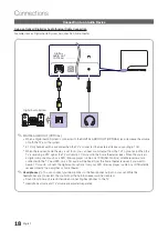 Предварительный просмотр 18 страницы Samsung SyncMaster 9 Series User Manual