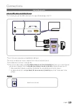 Предварительный просмотр 19 страницы Samsung SyncMaster 9 Series User Manual