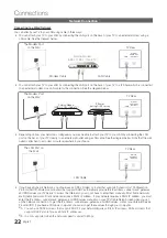 Предварительный просмотр 22 страницы Samsung SyncMaster 9 Series User Manual