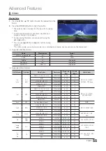 Предварительный просмотр 55 страницы Samsung SyncMaster 9 Series User Manual