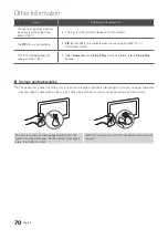 Предварительный просмотр 70 страницы Samsung SyncMaster 9 Series User Manual