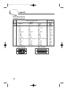 Предварительный просмотр 20 страницы Samsung SyncMaster 900 IFT Owner'S Instructions Manual