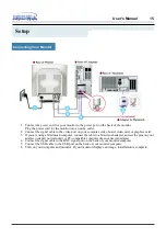 Предварительный просмотр 15 страницы Samsung SyncMaster 900NF User Manual