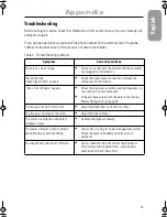 Предварительный просмотр 25 страницы Samsung SyncMaster 900SL Plus Owner'S Instructions Manual