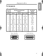 Предварительный просмотр 27 страницы Samsung SyncMaster 900SL Plus Owner'S Instructions Manual