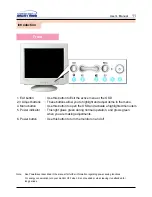 Предварительный просмотр 11 страницы Samsung SyncMaster 900SL Manual