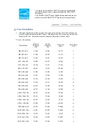 Предварительный просмотр 45 страницы Samsung SyncMaster 906CW User Manual