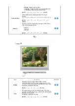 Preview for 42 page of Samsung SyncMaster 913BM PLUS Manual