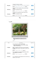 Preview for 43 page of Samsung SyncMaster 913BM PLUS Manual