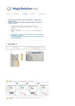 Preview for 64 page of Samsung SyncMaster 913BM PLUS Manual