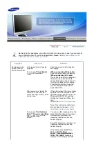 Preview for 70 page of Samsung SyncMaster 913BM PLUS Manual