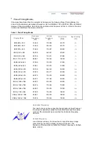 Preview for 77 page of Samsung SyncMaster 913BM PLUS Manual