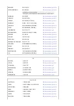 Preview for 83 page of Samsung SyncMaster 913BM PLUS Manual