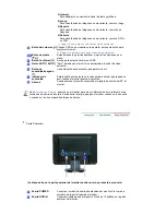 Preview for 13 page of Samsung SyncMaster 920LM (Spanish) Manual Del Usuario