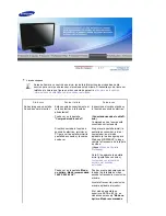 Preview for 35 page of Samsung SyncMaster 920LM (Spanish) Manual Del Usuario