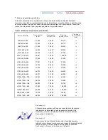 Preview for 42 page of Samsung SyncMaster 920LM (Spanish) Manual Del Usuario